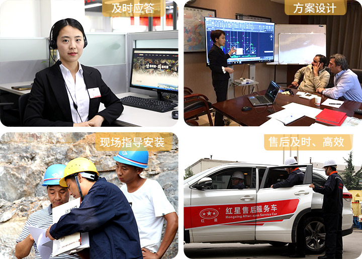 貼心服務，為您的生產保駕護航