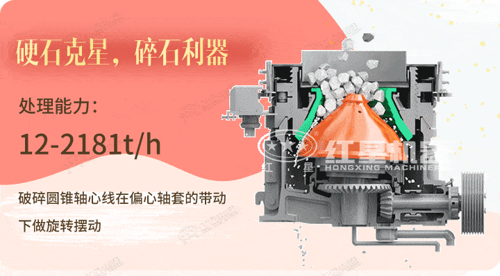 圓錐破生產(chǎn)工藝，破碎硬物料的必選設(shè)備