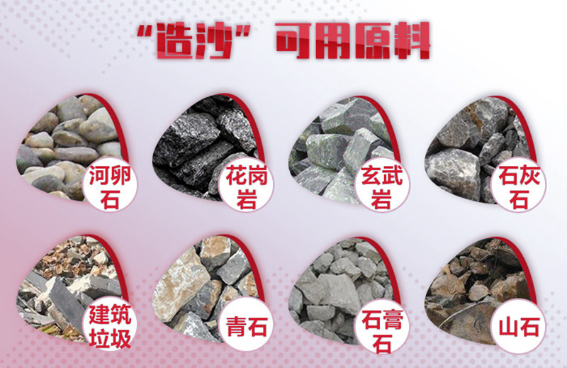 造沙原料多種多樣，購機要多思量